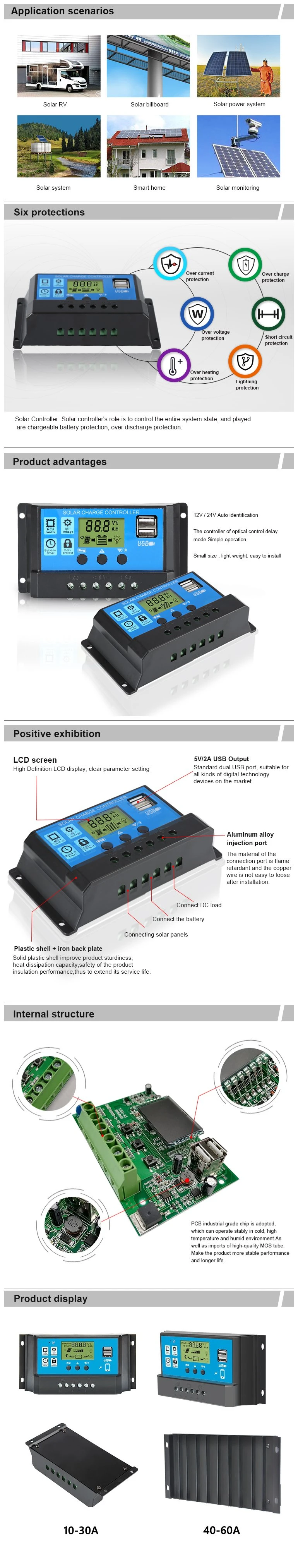 Demuda Sun Power Auto 12V 24V Battery Regulator 10A 20A 30A 40A 50A 60A PWM Solar Energy System Power Charge Controller