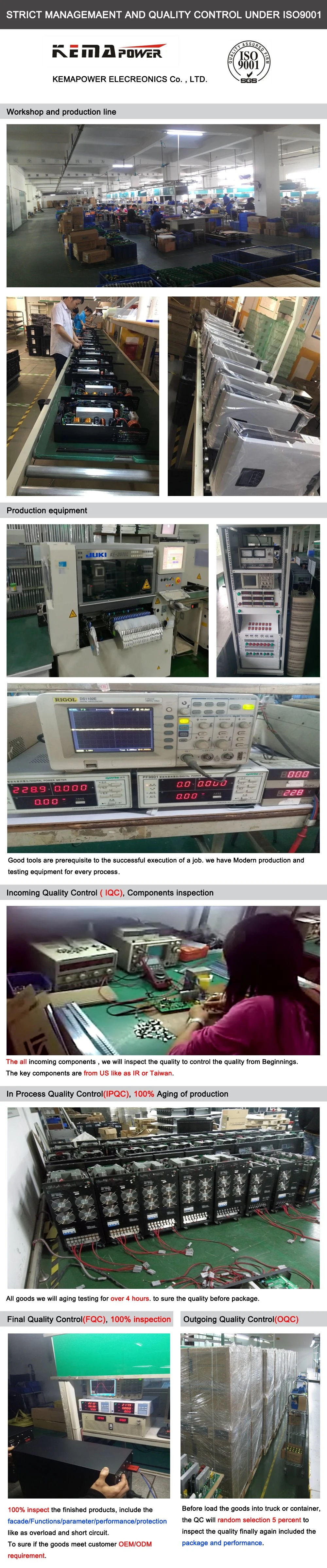 Ht60d Good Quality PWM Solar Charger Controller Regulator with LED